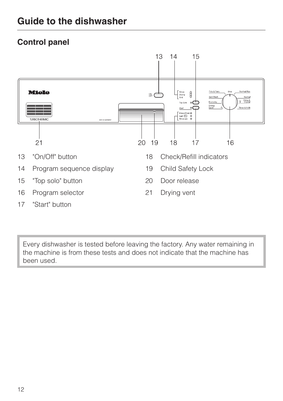 Control panel 12, Control panel, Guide to the dishwasher | Miele NOVOTRONIC G 851 SC PLUS User Manual | Page 12 / 52