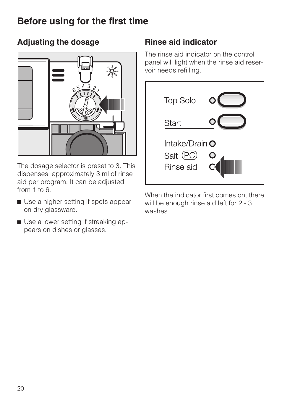 Adjusting the dosage 20, Rinse aid indicator 20, Adjusting the dosage rinse aid indicator | Before using for the first time, Adjusting the dosage, Rinse aid indicator | Miele NOVOTRONIC G 851 SC PLUS User Manual | Page 20 / 52