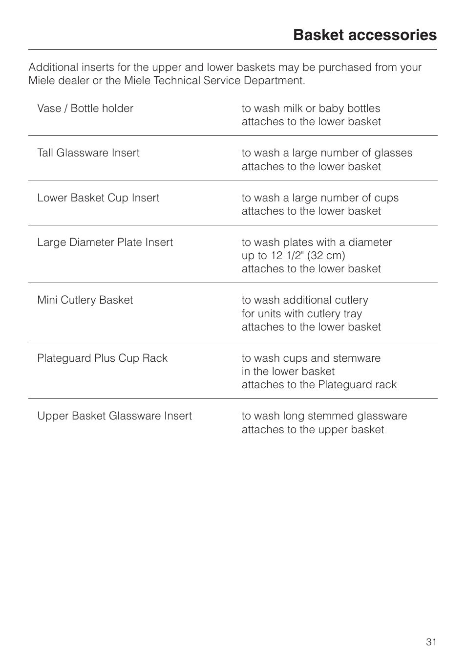 Basket accessories 31, Basket accessories | Miele NOVOTRONIC G 851 SC PLUS User Manual | Page 31 / 52