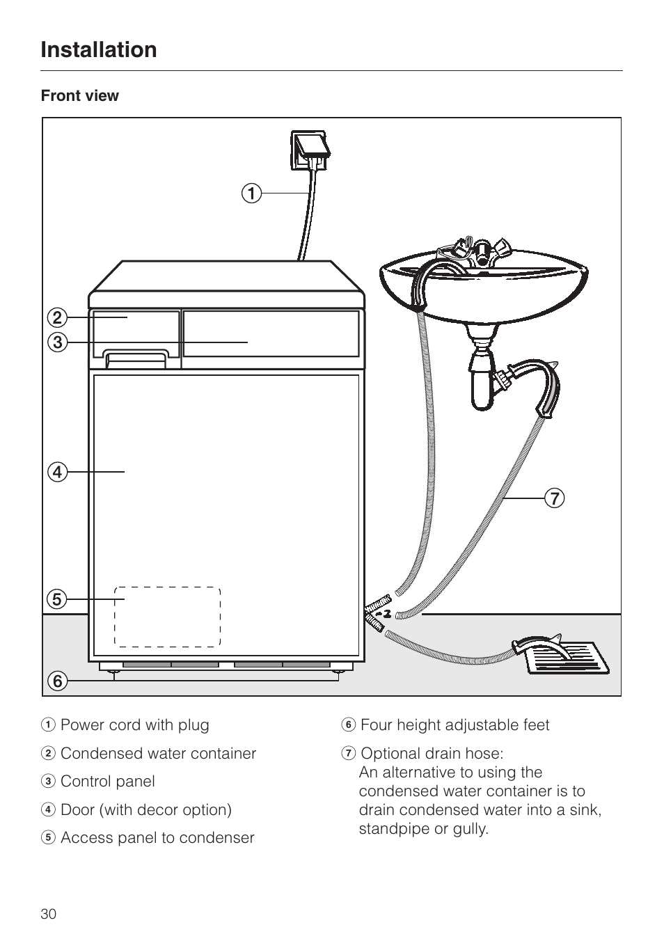 Electrical connection 29, Installation | Miele TOUCHTRONIC T 1339 C User Manual | Page 34 / 44