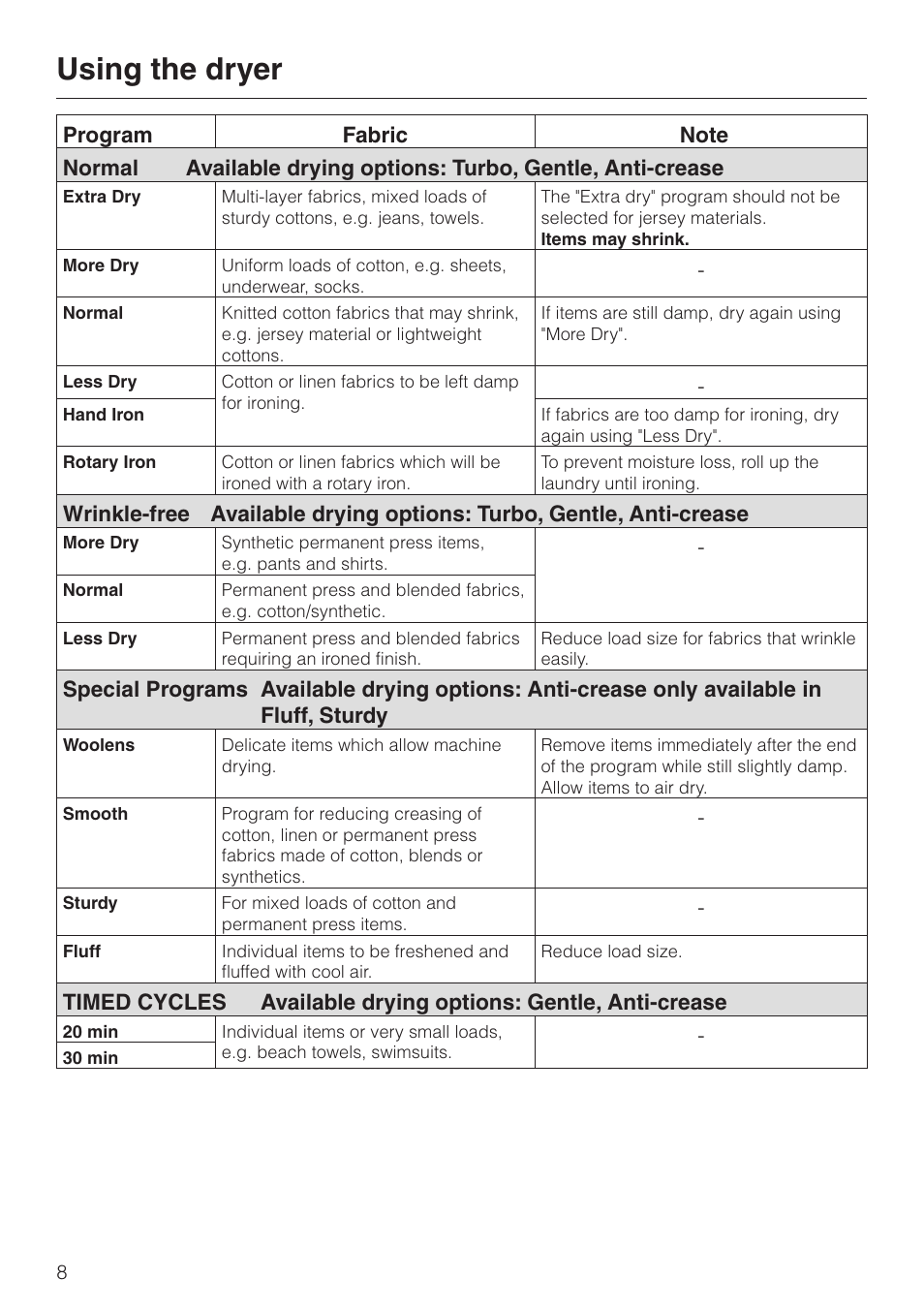 Using the dryer 8, Turn on the dryer and load the laundry 8, Select a program 8 | Using the dryer | Miele TOUCHTRONIC T 1339 C User Manual | Page 8 / 44