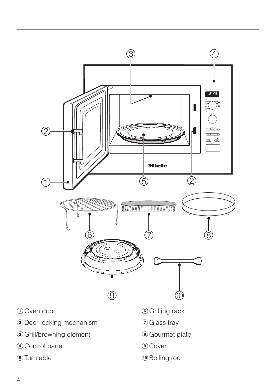 Description of the appliance 4, Oven interior and accessories 4, Description of the appliance | Miele M 8261 User Manual | Page 4 / 60