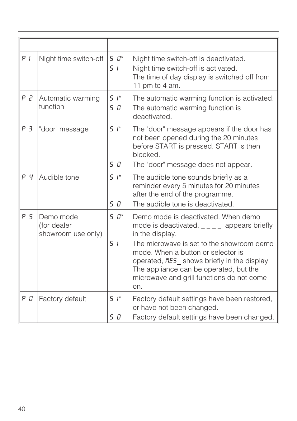 Changing the settings | Miele M 8261 User Manual | Page 40 / 60