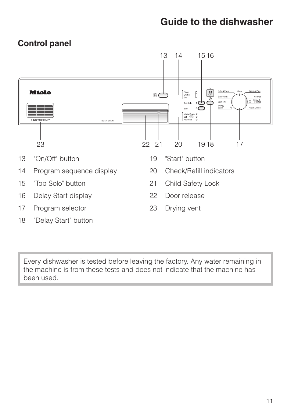 Control panel 11, Control panel, Guide to the dishwasher | Miele NOVOTRONIC G 856 SC ELITE User Manual | Page 11 / 52
