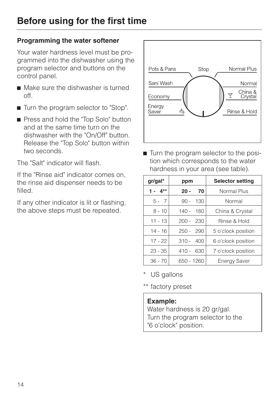 Programming the water softener 14, Programming the water softener, Before using for the first time | Miele NOVOTRONIC G 856 SC ELITE User Manual | Page 14 / 52