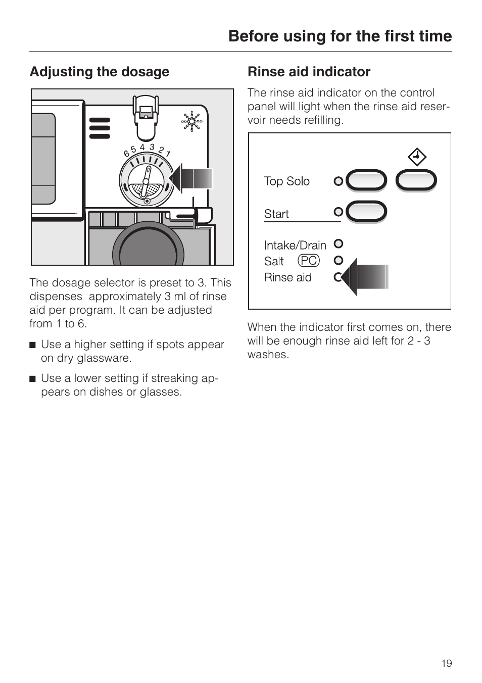 Adjusting the dosage 19, Rinse aid indicator 19, Adjusting the dosage rinse aid indicator | Before using for the first time, Adjusting the dosage, Rinse aid indicator | Miele NOVOTRONIC G 856 SC ELITE User Manual | Page 19 / 52