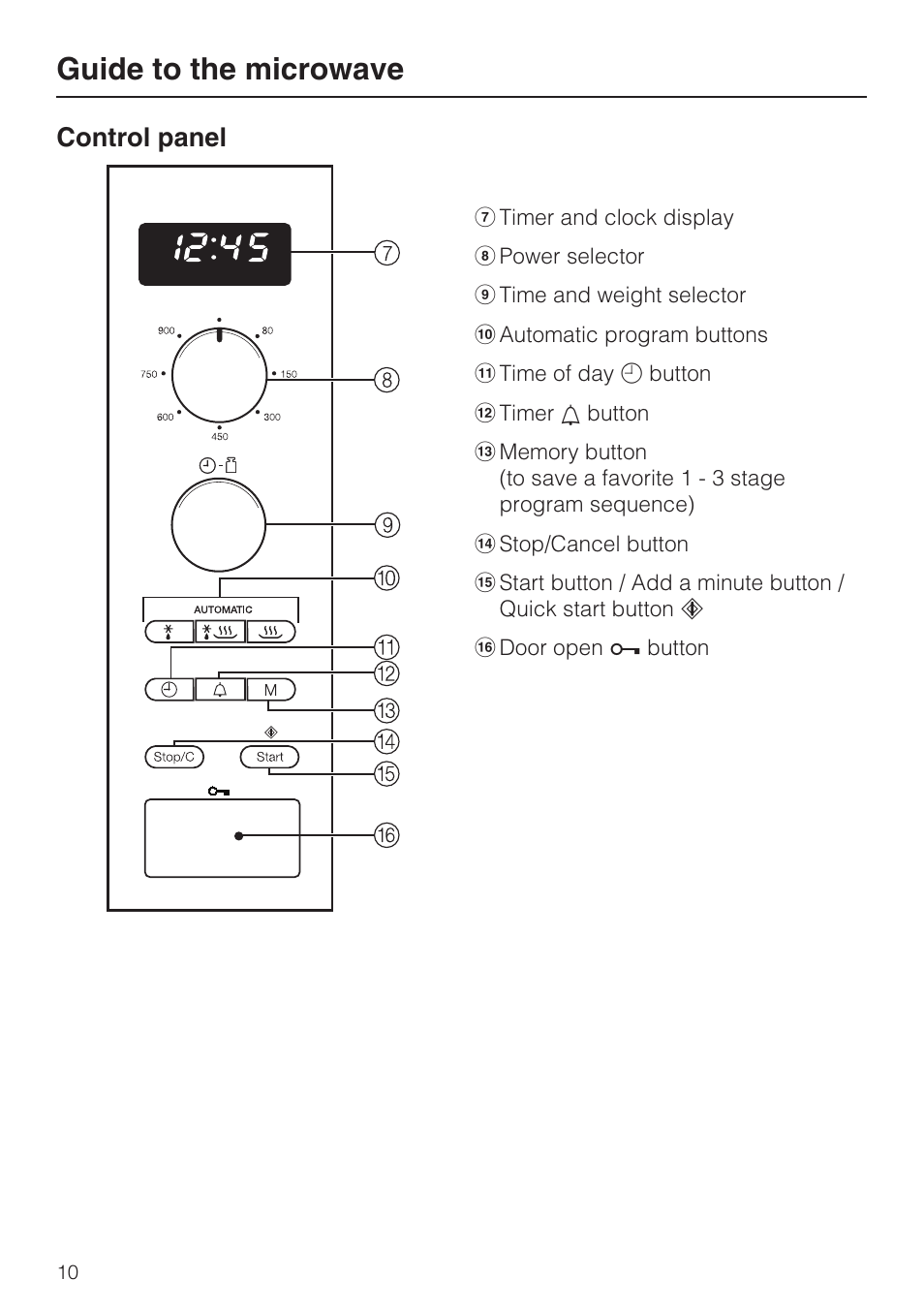 Control panel 10, Guide to the microwave, Control panel | Miele M8260-1 User Manual | Page 10 / 48