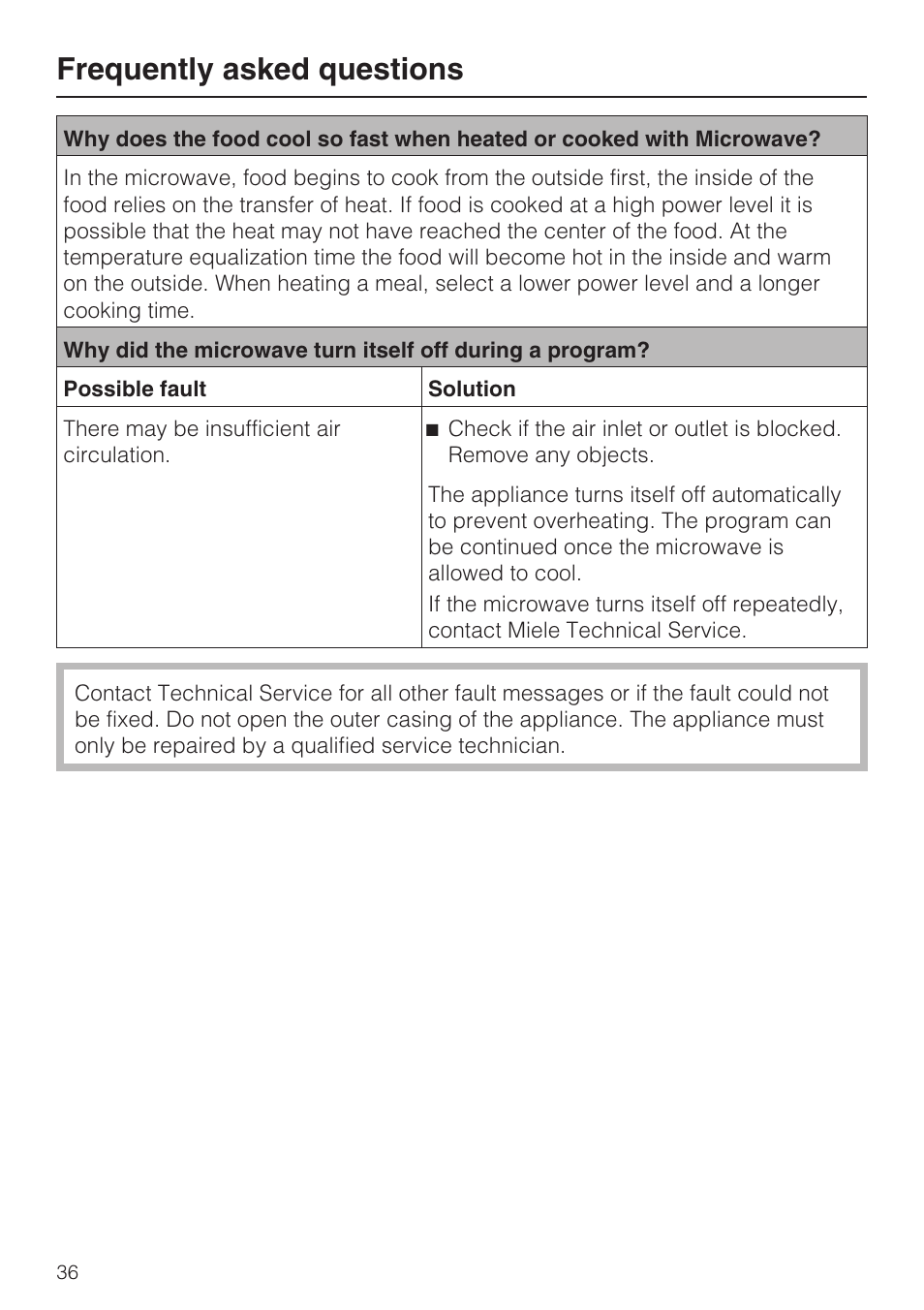 Frequently asked questions | Miele M8260-1 User Manual | Page 36 / 48