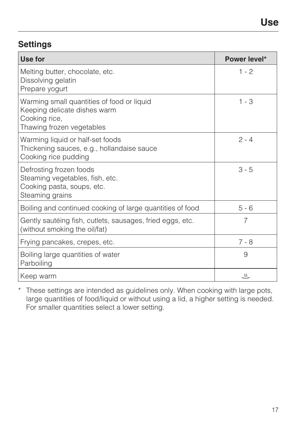 Settings 17, Settings | Miele CS1212 User Manual | Page 17 / 48