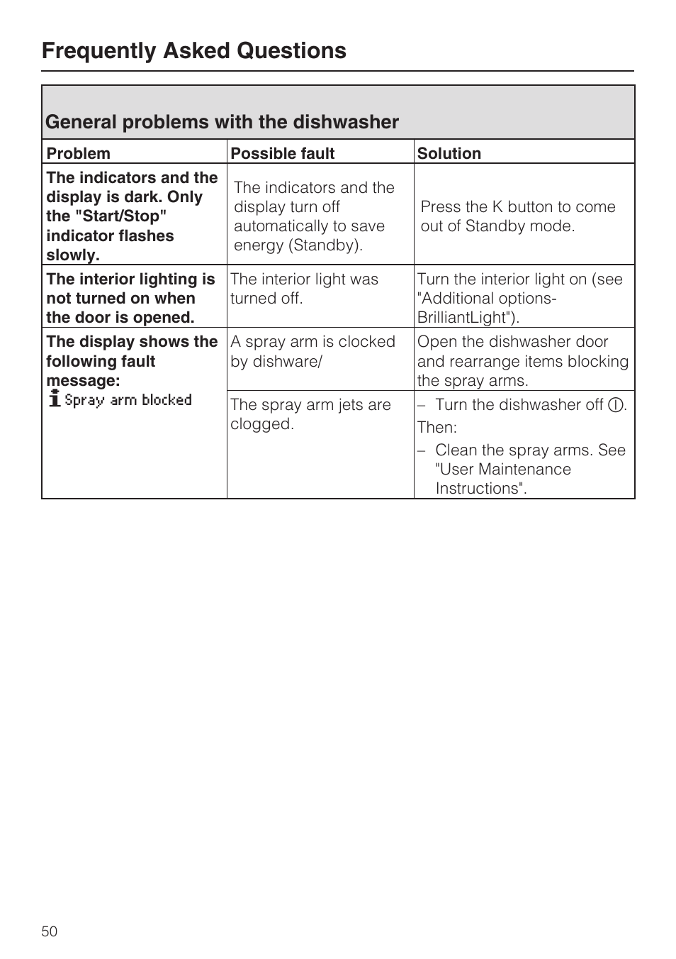 General problems with the dishwasher 50, Frequently asked questions, General problems with the dishwasher | Miele G 5810 User Manual | Page 50 / 72