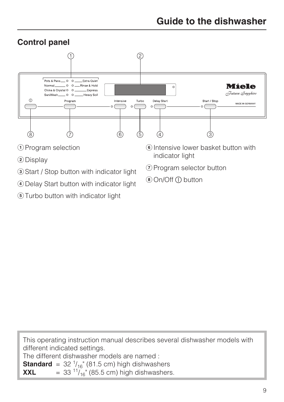 Control panel 9, Guide to the dishwasher, Control panel | Miele G 5810 User Manual | Page 9 / 72