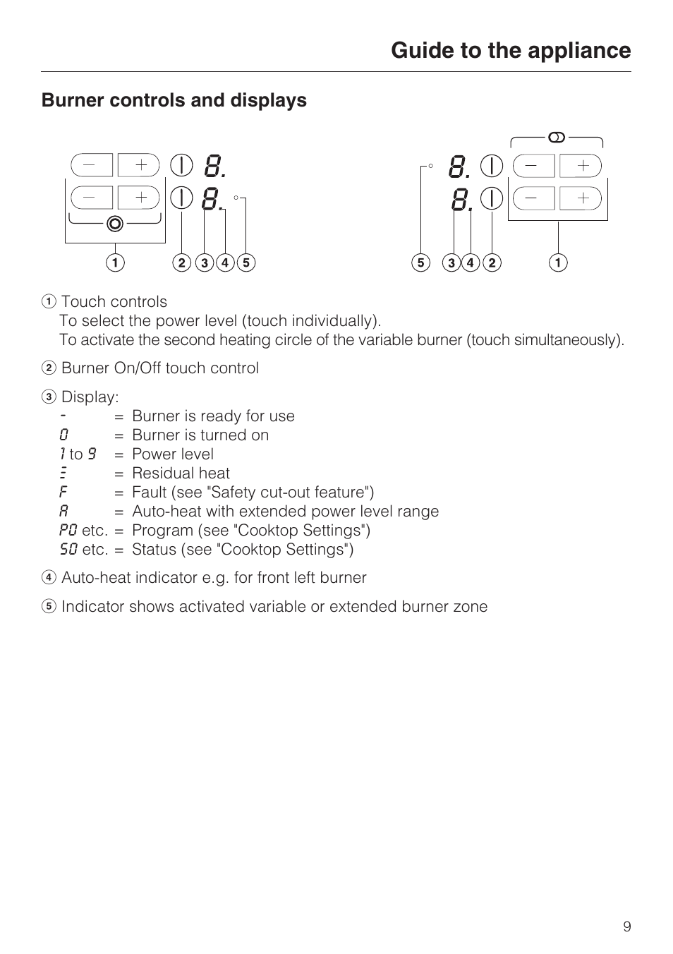 Burner controls and displays 9, Guide to the appliance, Burner controls and displays | Miele KM5656 User Manual | Page 9 / 44