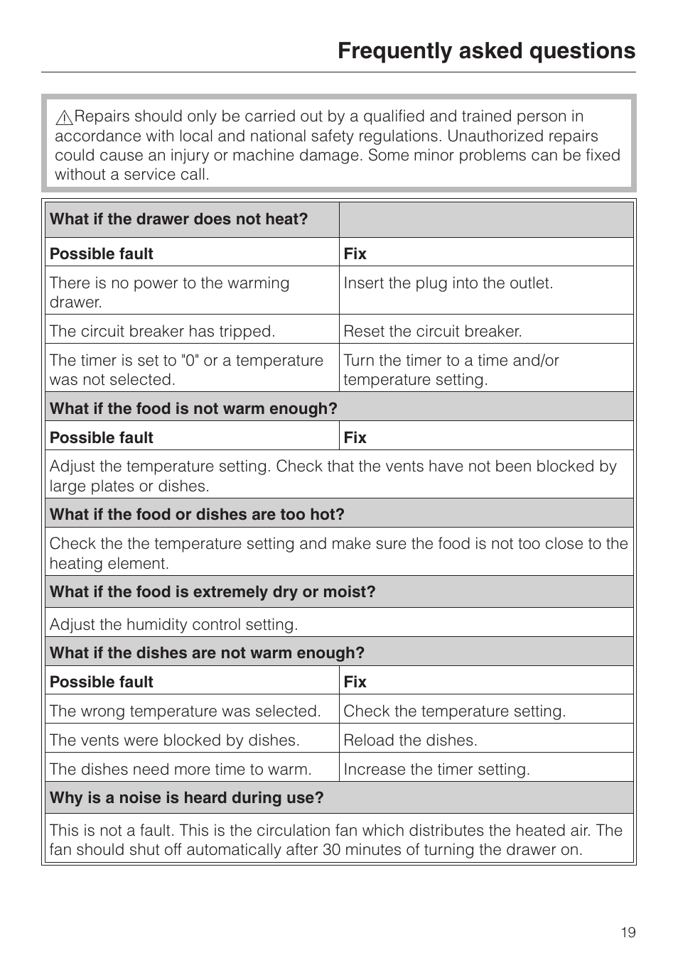 Frequently asked questions 19, Frequently asked questions | Miele ESW761-25 User Manual | Page 19 / 32