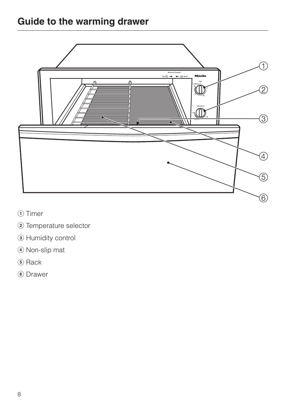 Guide to the warming drawer 8, Guide to the warming drawer | Miele ESW761-25 User Manual | Page 8 / 32