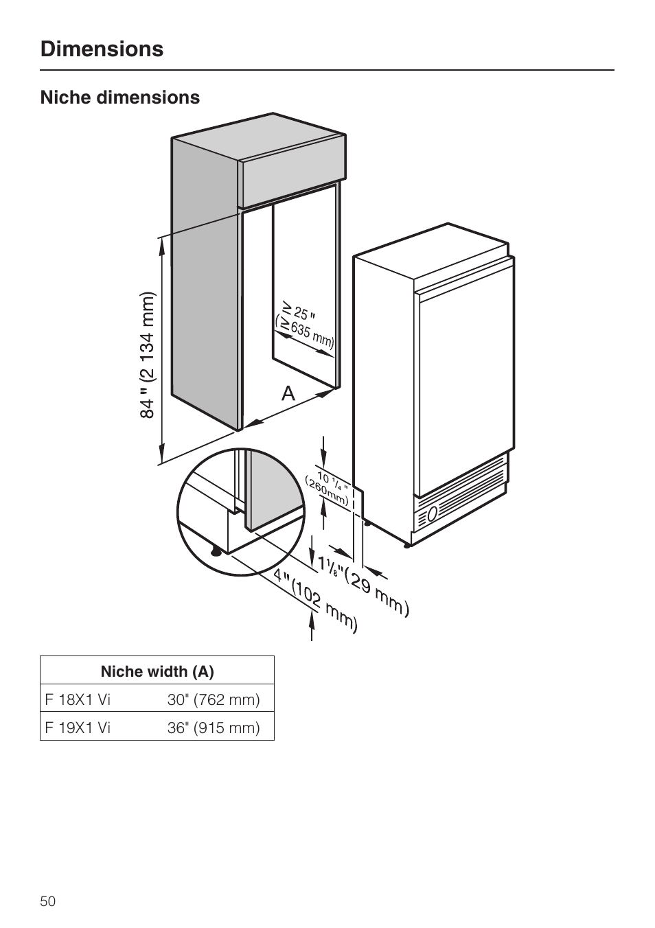 Dimensions 50, Niche dimensions 50, Dimensions | Niche dimensions | Miele F1911VI User Manual | Page 50 / 76