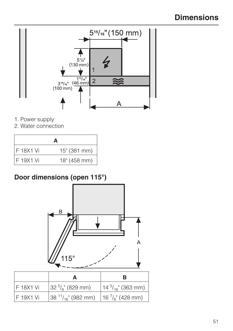 Dimensions, Door dimensions (open 115°) | Miele F1911VI User Manual | Page 51 / 76