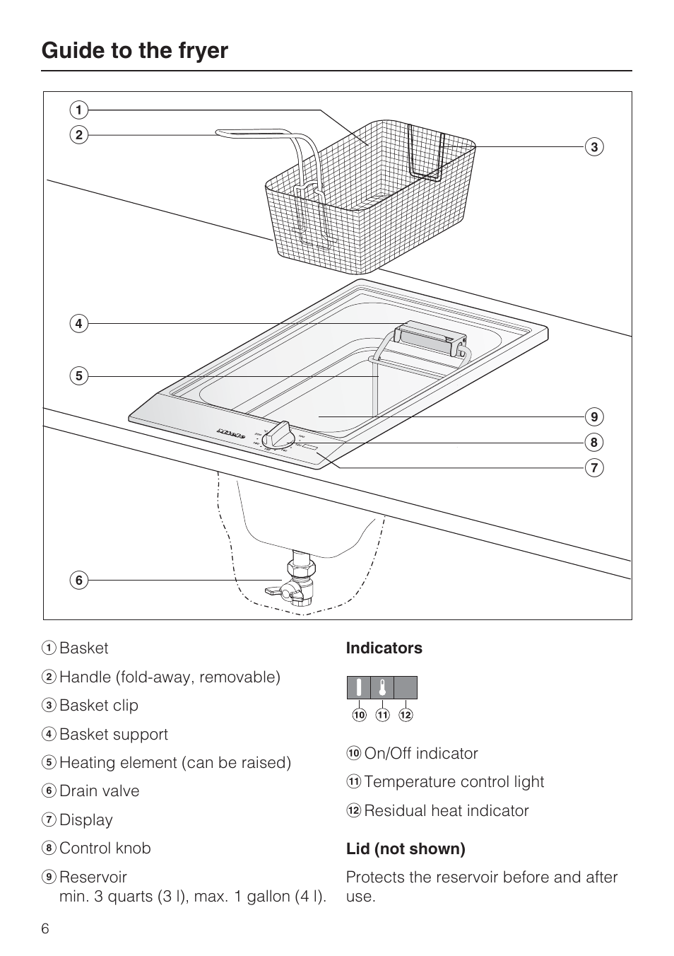 Guide to the fryer 6, Guide to the fryer | Miele CS1411 User Manual | Page 6 / 36
