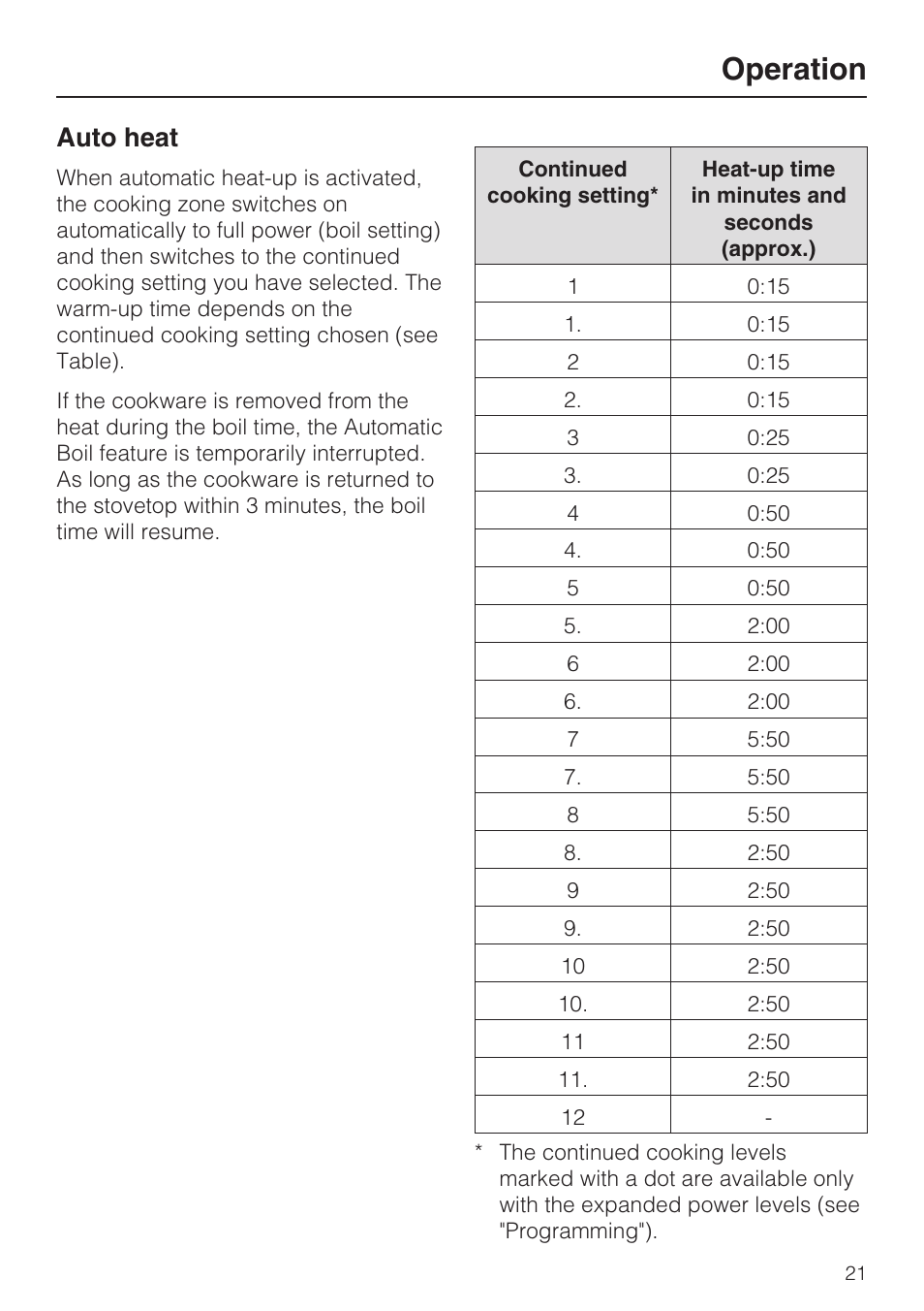 Auto heat 21, Operation, Auto heat | Miele KM 5993 User Manual | Page 21 / 60