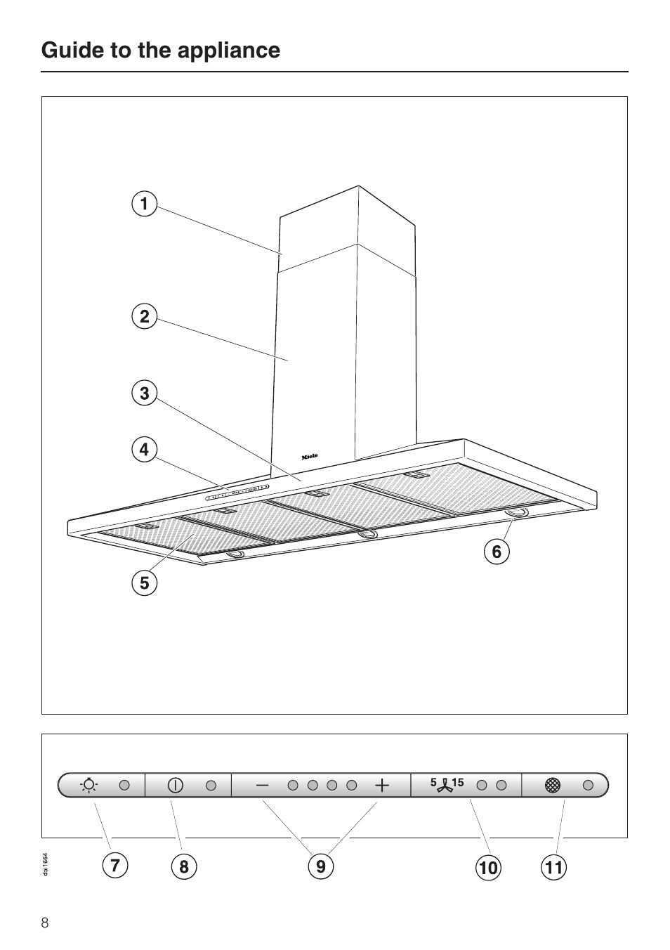 Guide to the appliance 8, Guide to the appliance | Miele DA 402 User Manual | Page 8 / 36