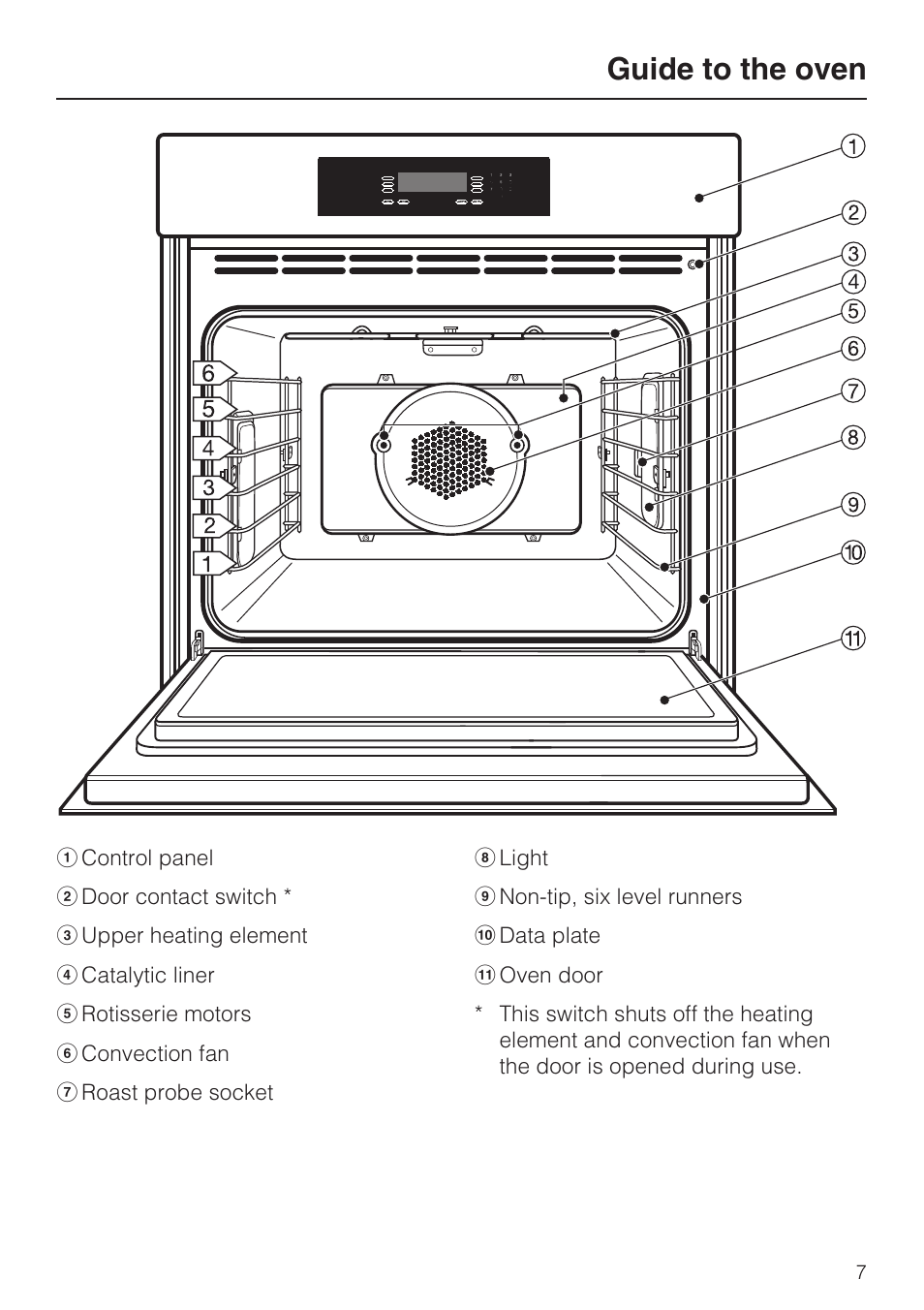 Guide to the oven 7, Guide to the oven | Miele H4881B User Manual | Page 7 / 76