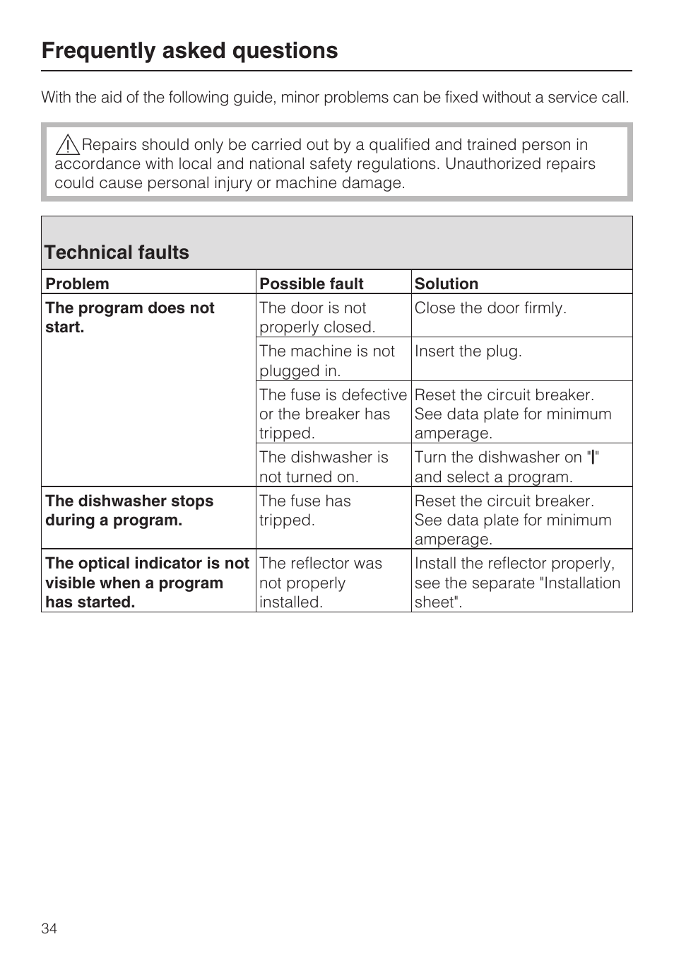 Frequently asked questions 34, Technical faults 34, Frequently asked questions | Technical faults | Miele G 1262 User Manual | Page 34 / 60