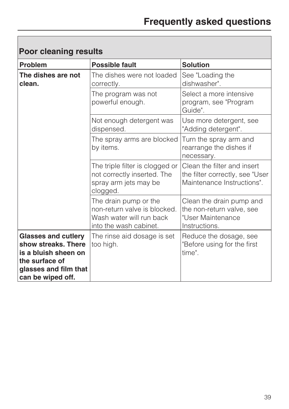 Poor cleaning results 39, Frequently asked questions, Poor cleaning results | Miele G 1262 User Manual | Page 39 / 60