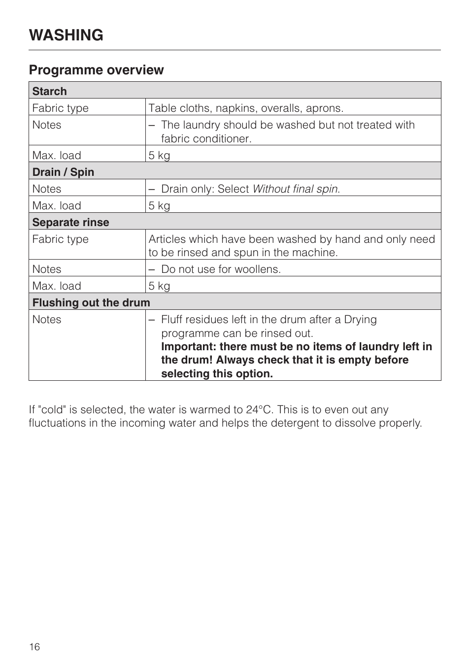 Washing, Programme overview | Miele WT 945 S WPS User Manual | Page 16 / 76