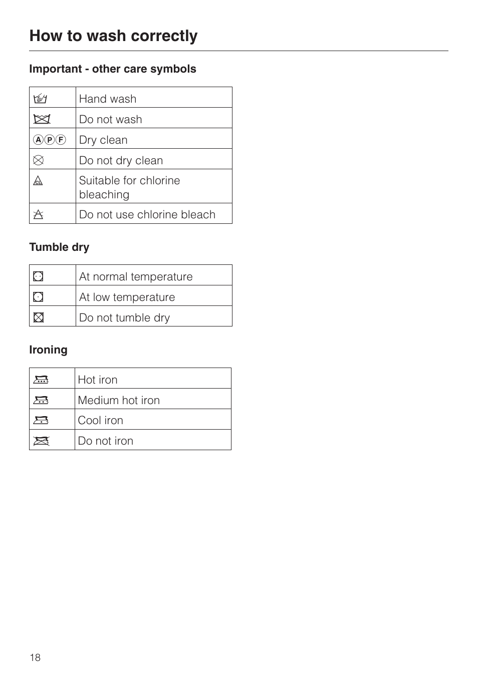 How to wash correctly | Miele WT 945 S WPS User Manual | Page 18 / 76