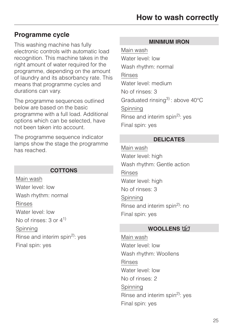 Programme cycle 25, How to wash correctly, Programme cycle | Miele WT 945 S WPS User Manual | Page 25 / 76