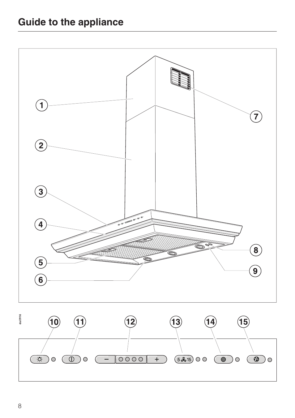 Guide to the appliance 8, Guide to the appliance | Miele DA279-3 User Manual | Page 8 / 36