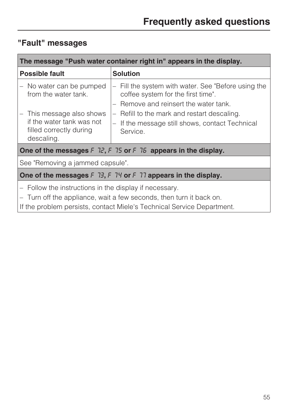Frequently asked questions, Fault" messages | Miele CVA 2662 User Manual | Page 55 / 72