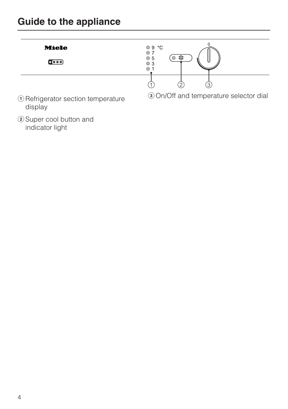 Guide to the appliance 4, Guide to the appliance | Miele K 9412 I  EN User Manual | Page 4 / 48