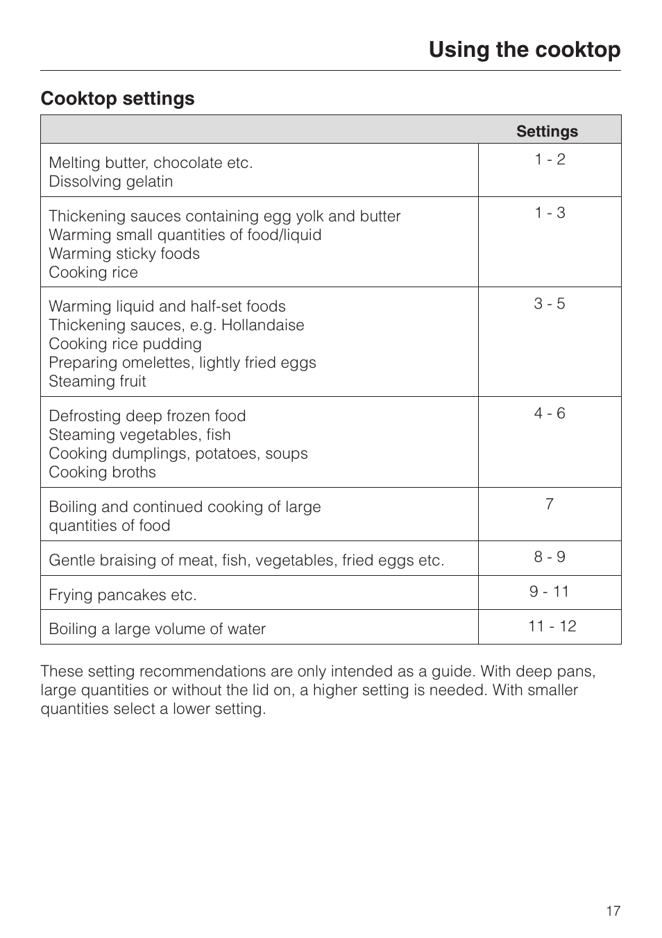 Cooktop settings 17, Cooktop settings, Using the cooktop | Miele KM 452 User Manual | Page 17 / 32