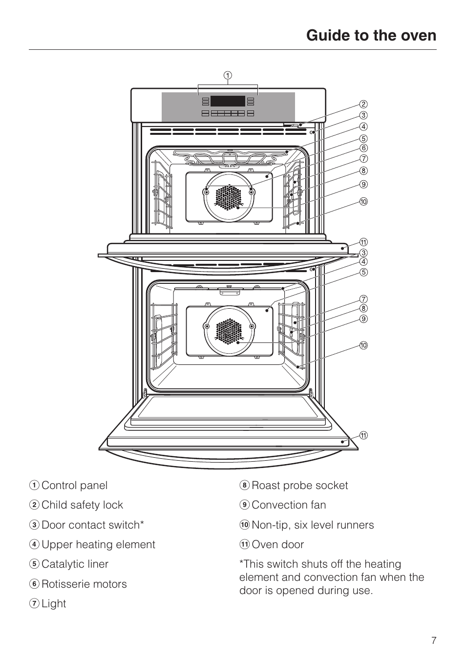 Guide to the oven 7, Guide to the oven | Miele H398B2 User Manual | Page 7 / 84