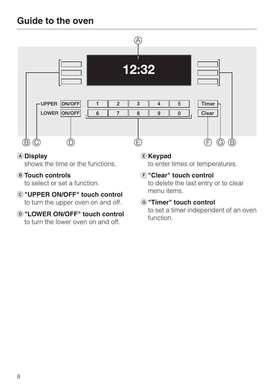 Guide to the oven | Miele H398B2 User Manual | Page 8 / 84