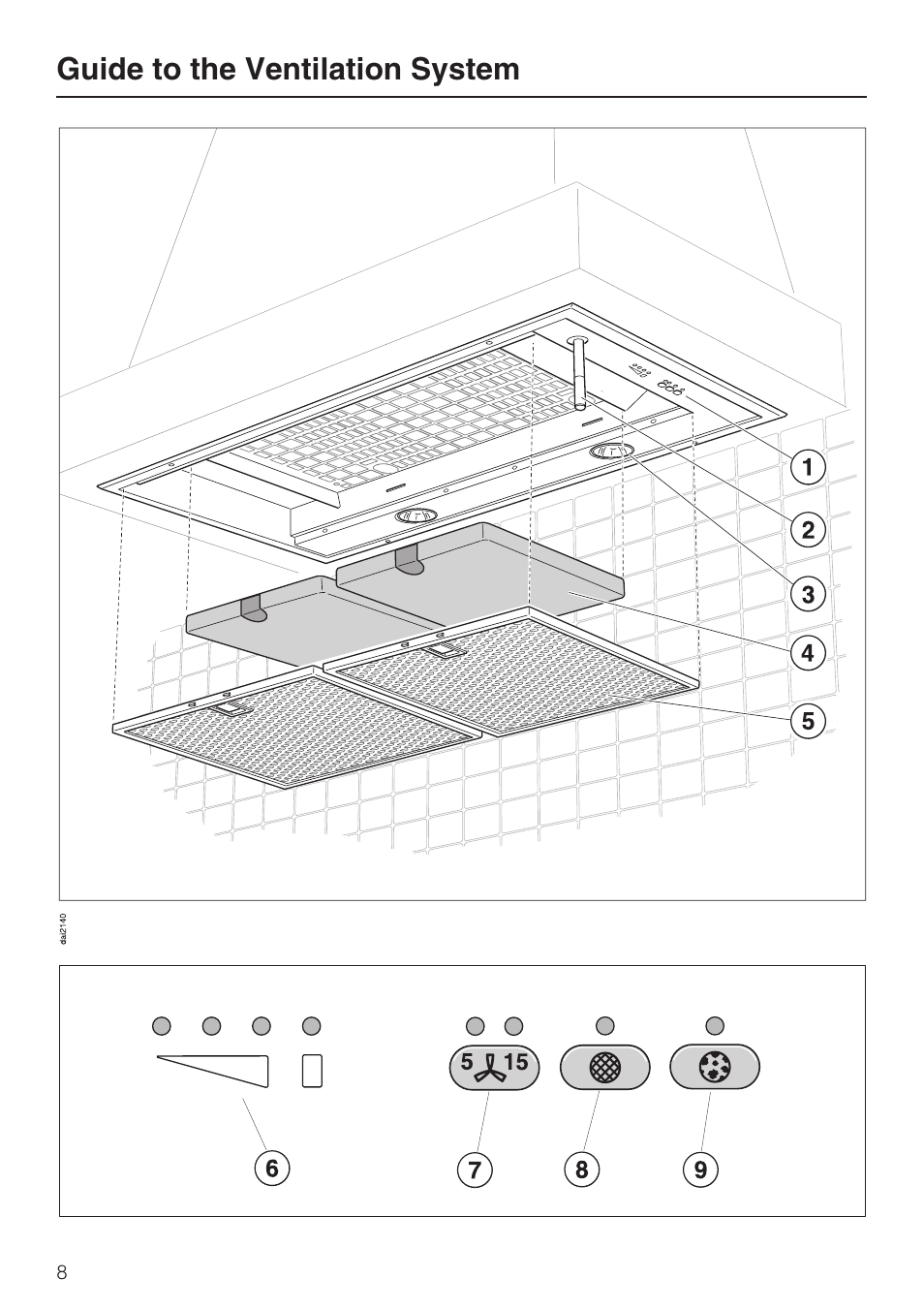 Guide to the ventilation system 8, Guide to the ventilation system | Miele DA2210 User Manual | Page 8 / 40