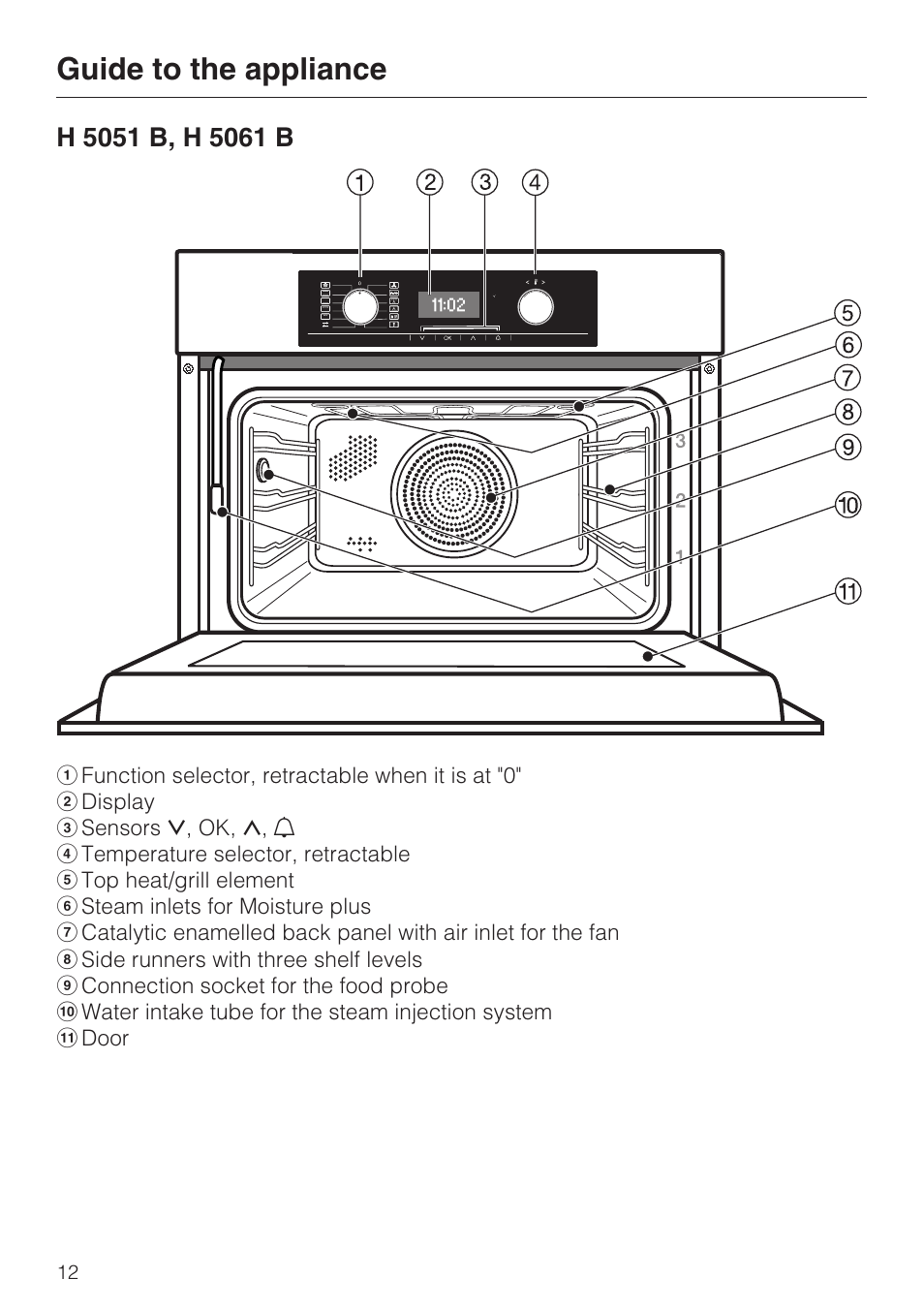 Guide to the appliance 12, H 5051 b, h 5061 b 12, Guide to the appliance | Miele H 5061 B  EN User Manual | Page 12 / 72