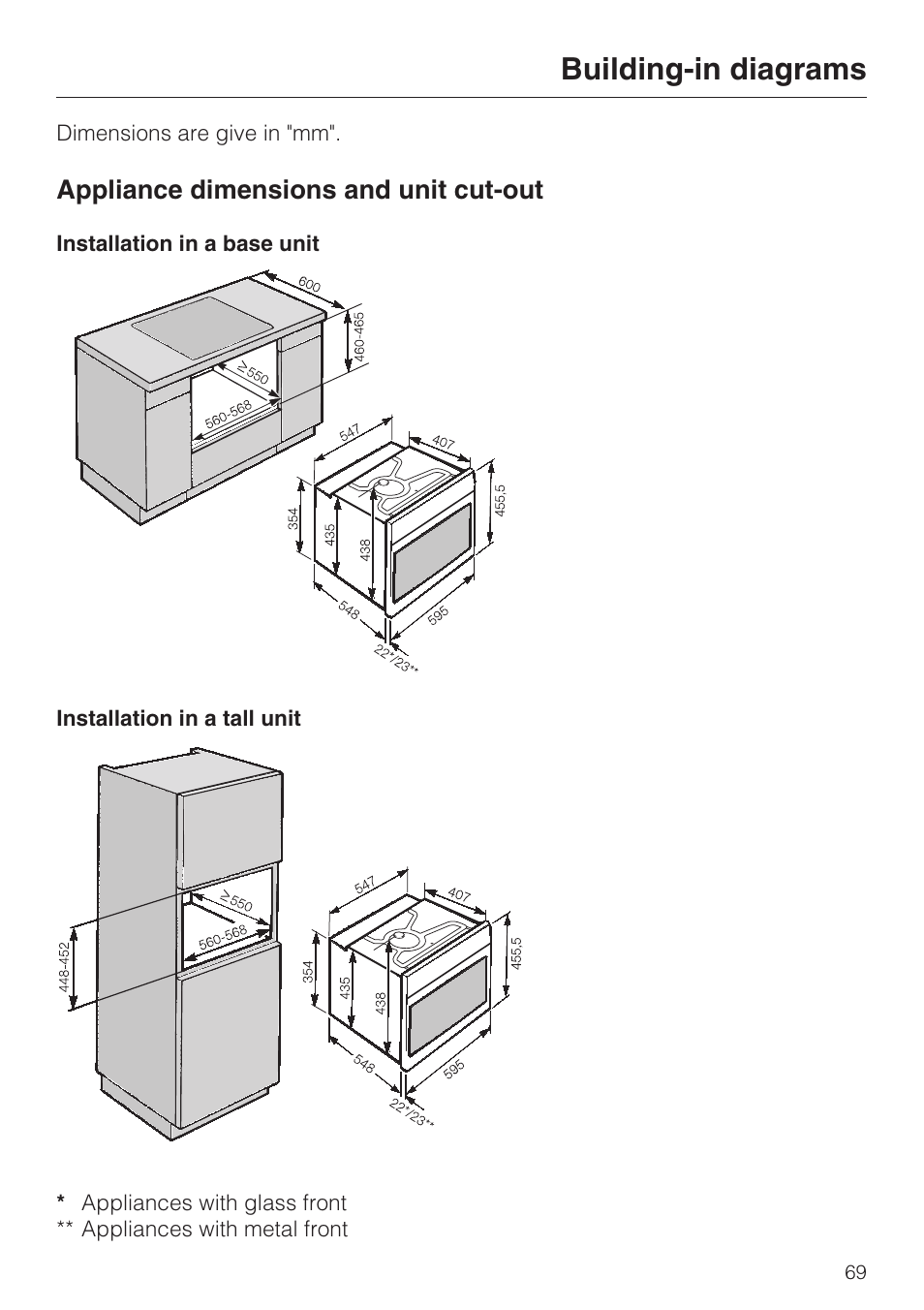 Building-in diagrams 69, Appliance dimensions and unit cut-out 69, Building-in diagrams | Miele H 5061 B  EN User Manual | Page 69 / 72