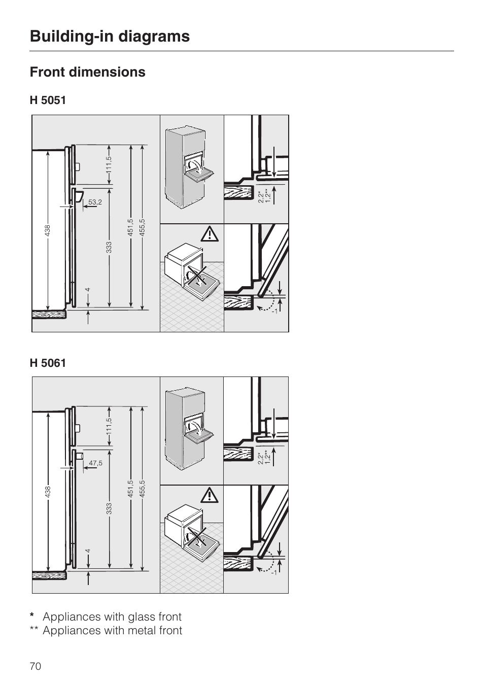 Front dimensions 70, Building-in diagrams | Miele H 5061 B  EN User Manual | Page 70 / 72