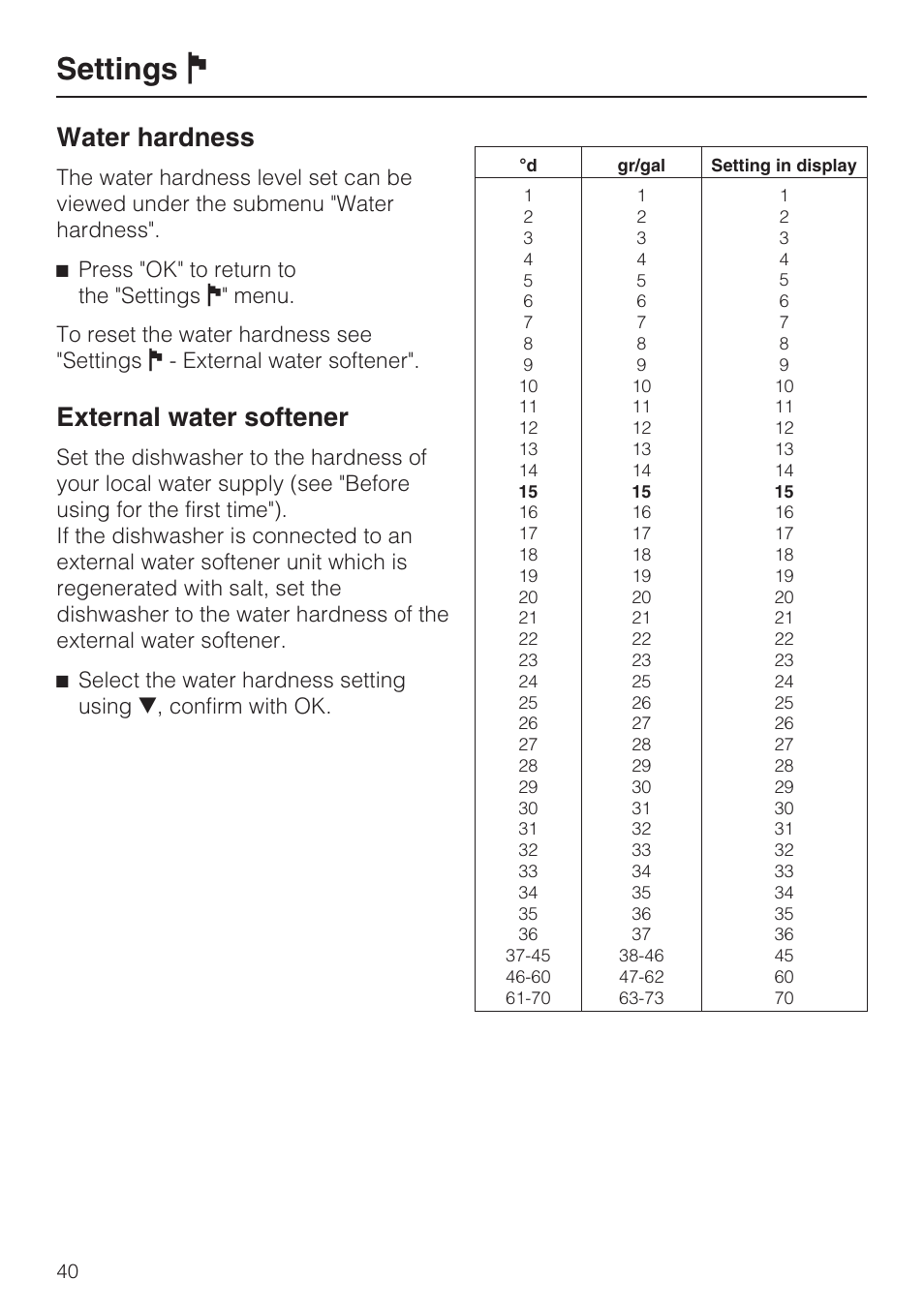 Water hardness 40, External water softener 40, Settings j | Water hardness, External water softener | Miele G 2732 User Manual | Page 40 / 76