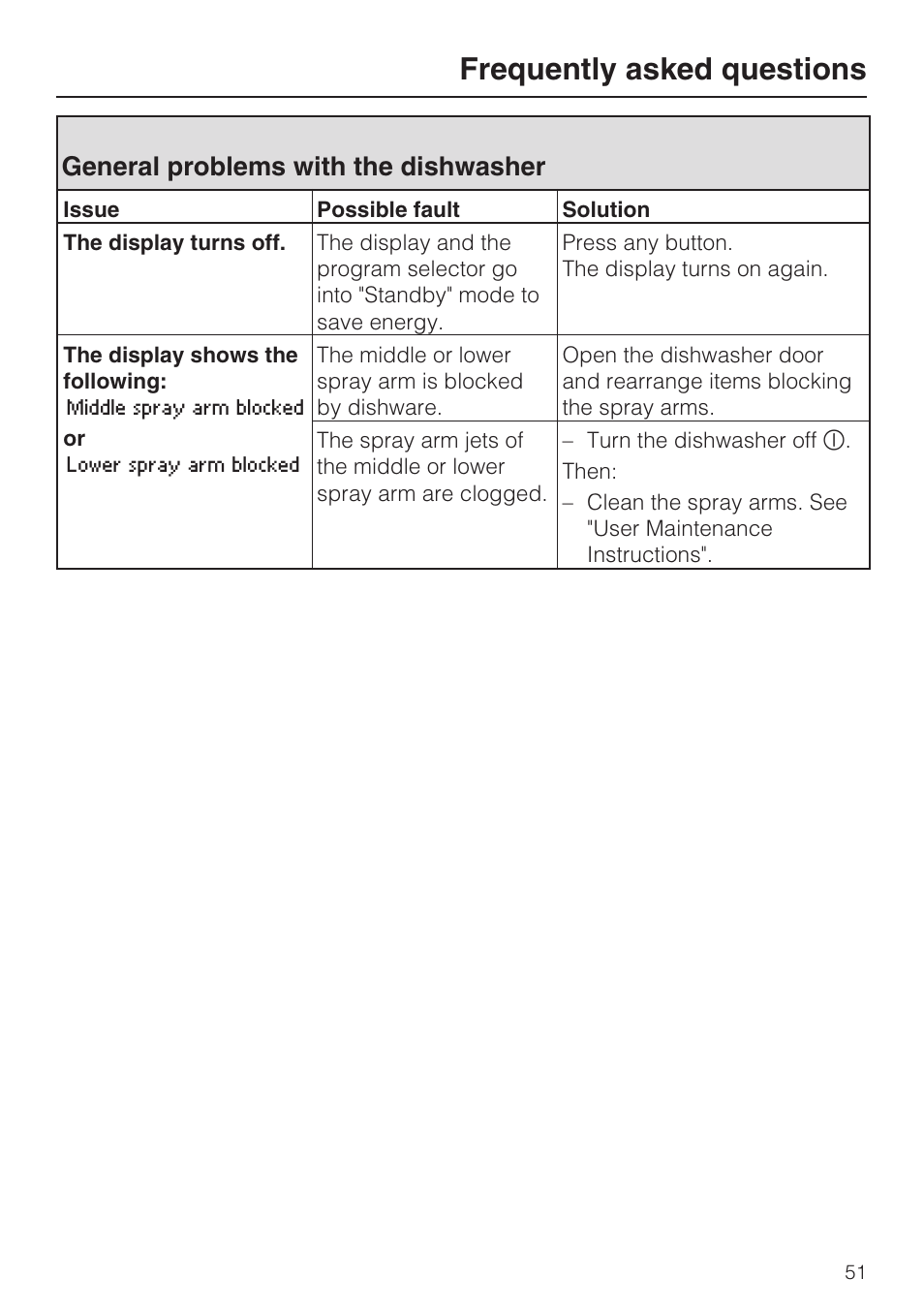 General problems with the dishwasher 51, Frequently asked questions, General problems with the dishwasher | Miele G 2732 User Manual | Page 51 / 76