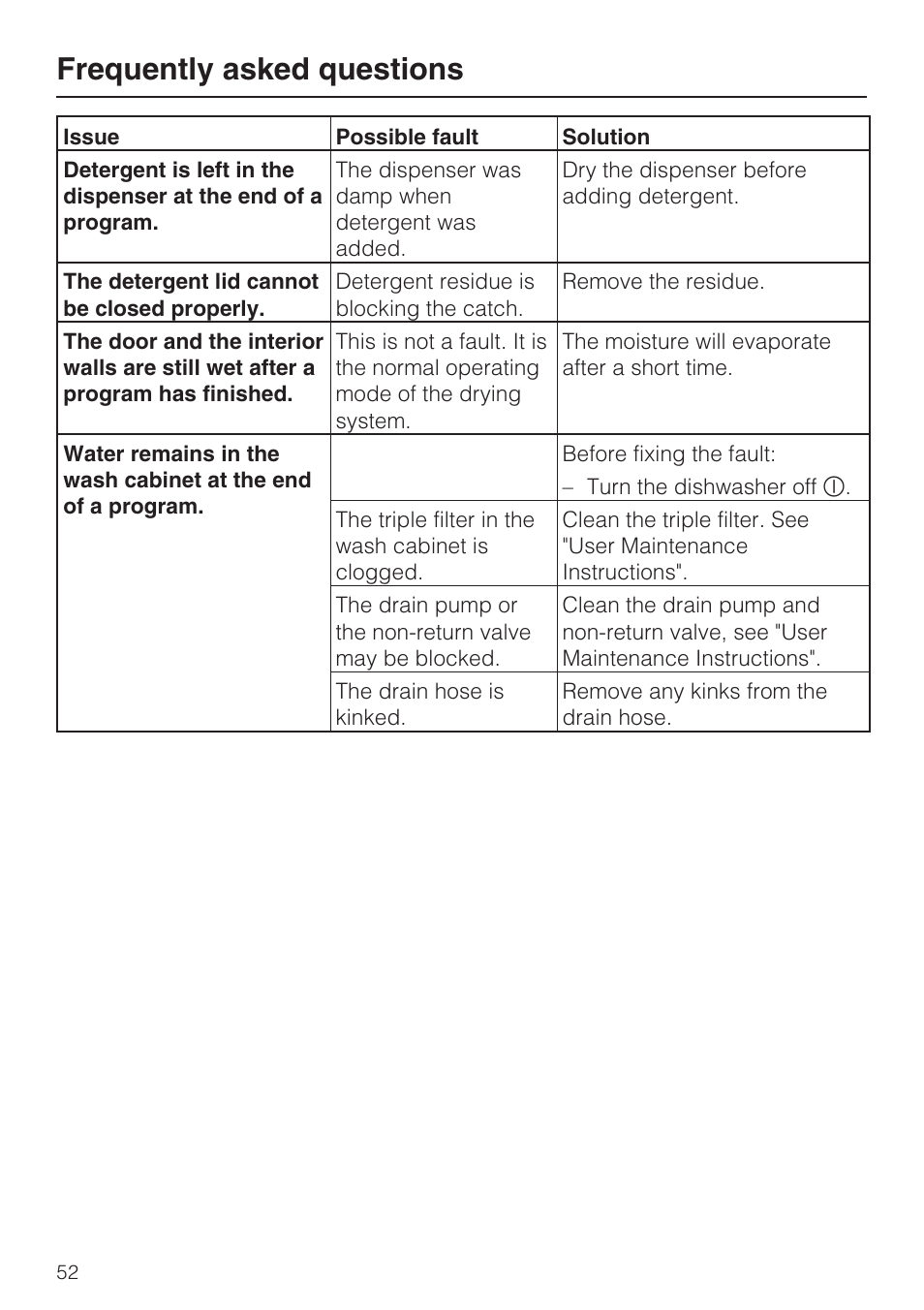 Frequently asked questions | Miele G 2732 User Manual | Page 52 / 76