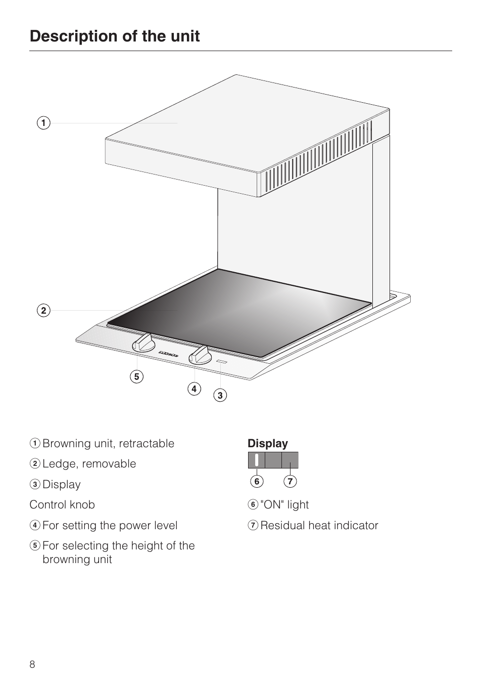 Description of the unit 8, Description of the unit | Miele SALAMANDER GRILL CS 1421 User Manual | Page 8 / 32