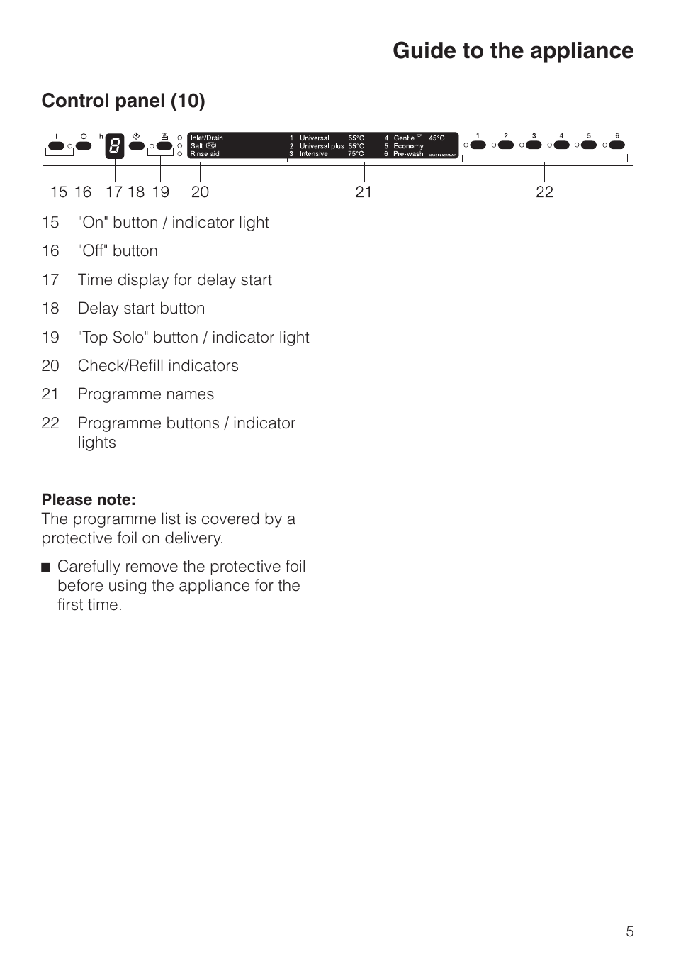 Control panel 5, Control panel, Guide to the appliance | Control panel (10) | Miele dishwashers User Manual | Page 5 / 64