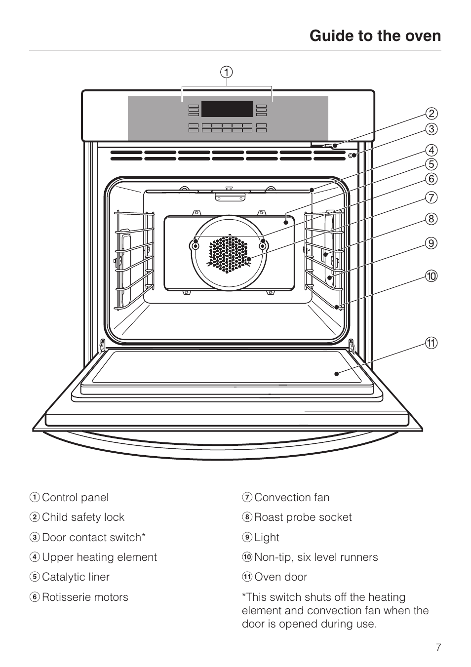 Guide to the oven 7, Guide to the oven | Miele H396B User Manual | Page 7 / 80