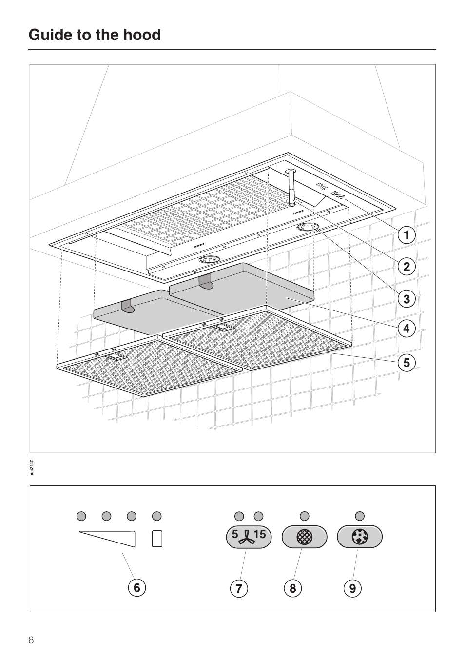 Guide to the hood 8, Guide to the hood | Miele DA2280 User Manual | Page 8 / 36