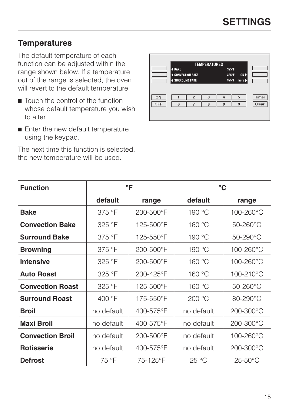 Temperatures 15, Temperatures, Settings | Miele H 395 BP User Manual | Page 15 / 80