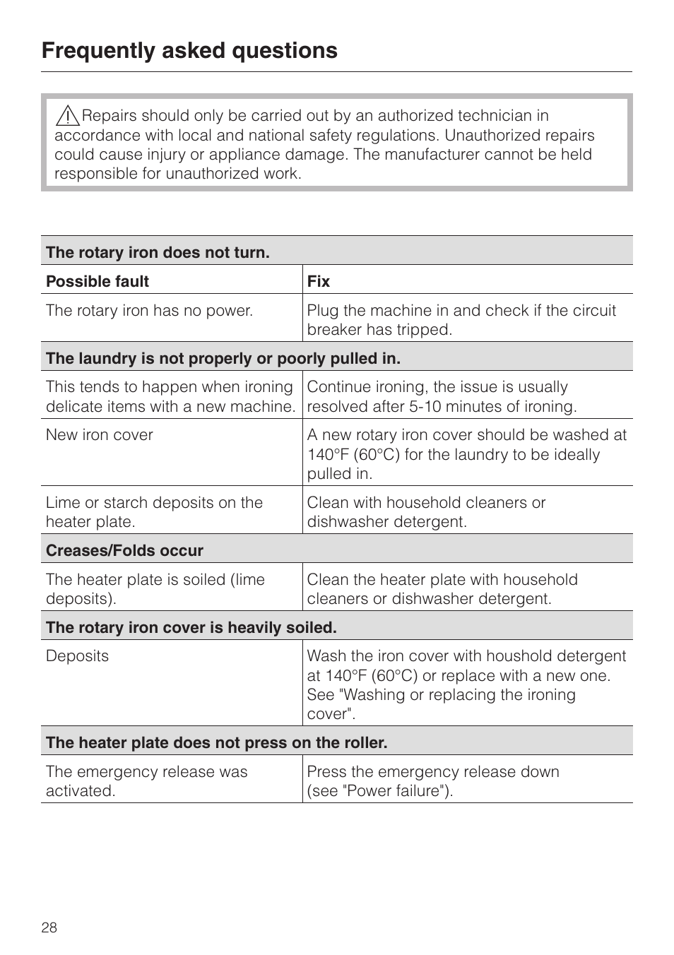 Frequently asked questions 28, Frequently asked questions | Miele B 890 User Manual | Page 28 / 36