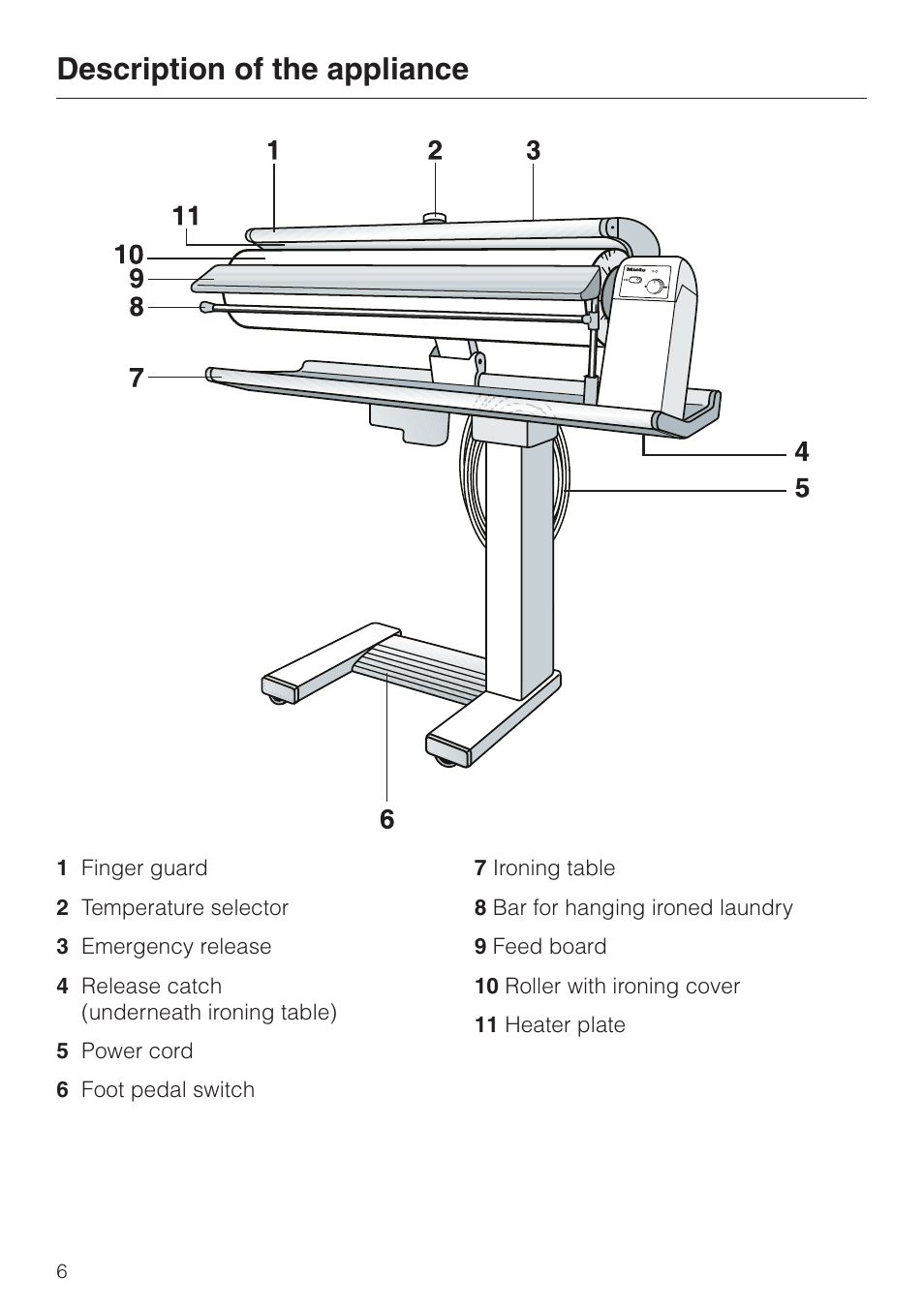 Description of the appliance 6, Description of the appliance | Miele B 890 User Manual | Page 6 / 36