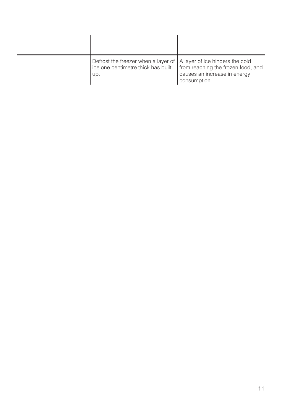 How to save energy | Miele F 311 i-6 User Manual | Page 11 / 36